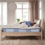VALEVÅG, Матрас с пружинами карманного типа, экстра-жесткий/голубой 404.700.27