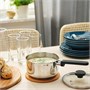 MIDDAGSMAT, кастрюля с крышкой, прозрачное стекло/нержавеющая сталь 604.637.28