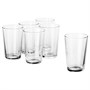 IKEA 365+, стекло, прозрачное стекло 302.783.60