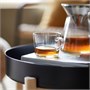 IKEA 365+, кружка, прозрачное стекло 602.797.25